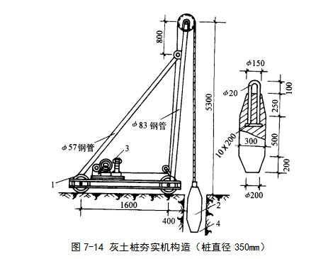 西青挤密桩地基